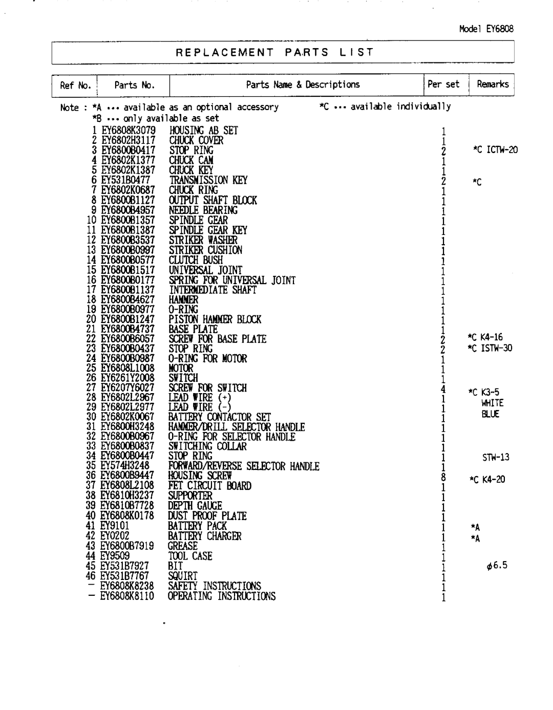 Panasonic EY6808 manual 