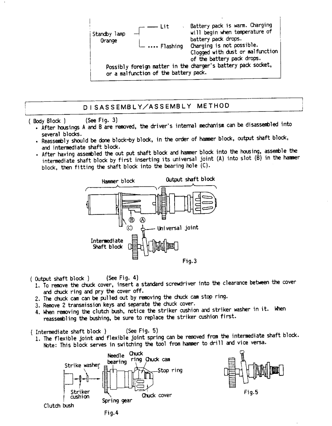 Panasonic EY6808 manual 