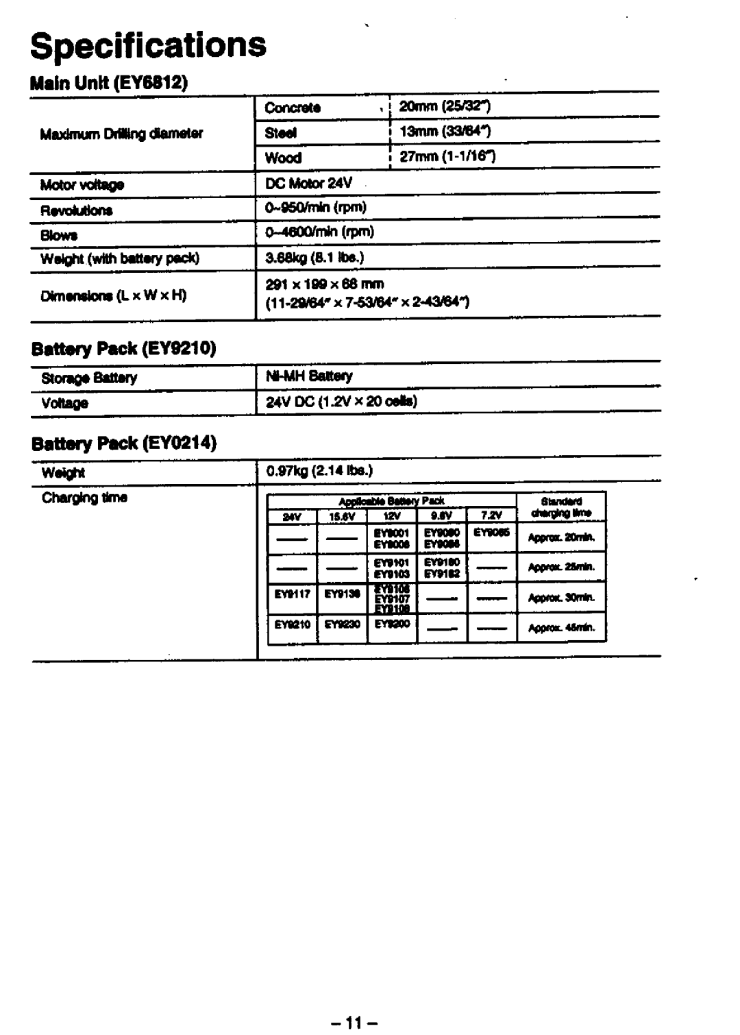 Panasonic EY6812 manual 