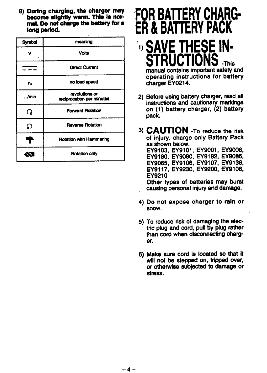 Panasonic EY6812 manual 