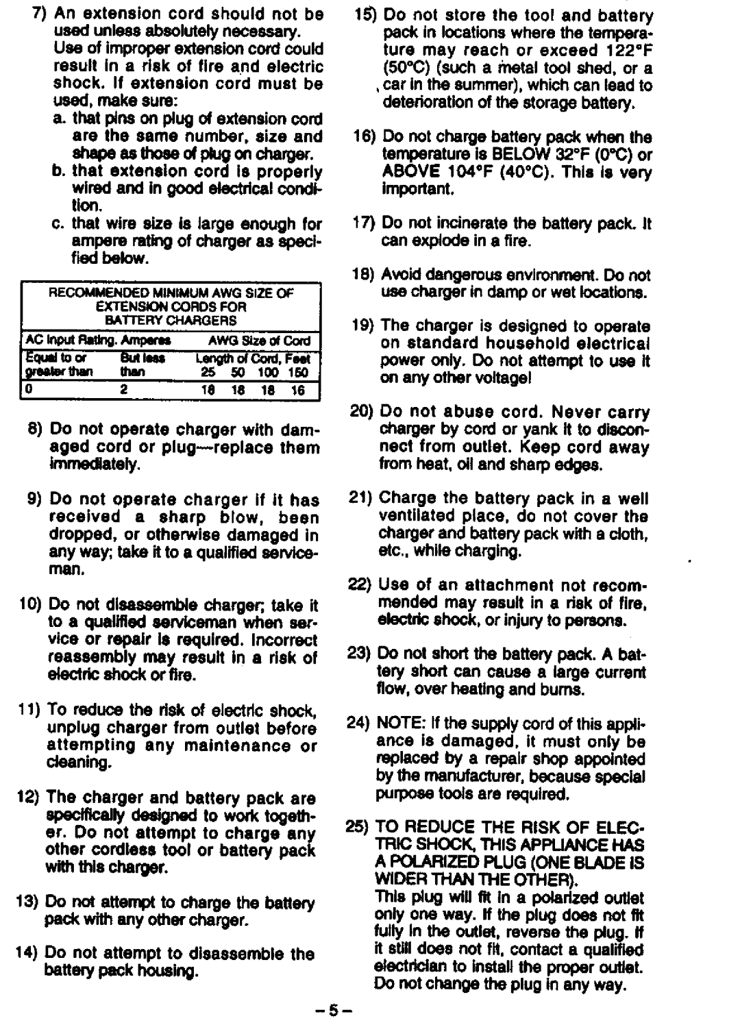 Panasonic EY6812 manual 