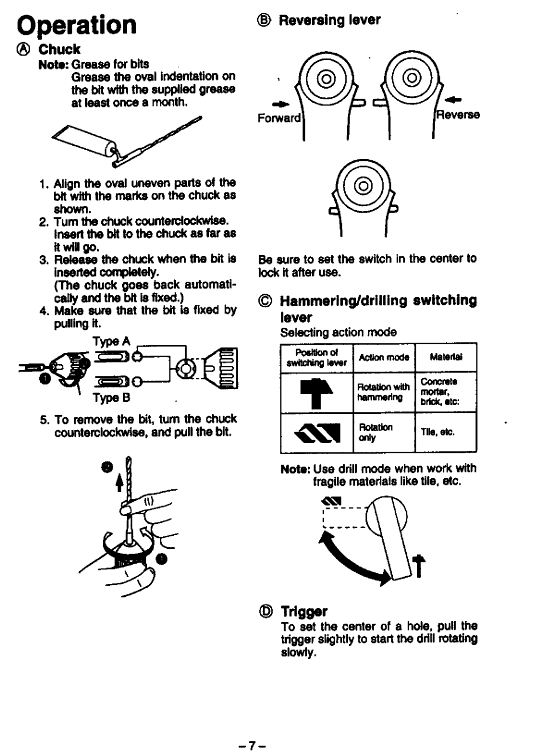 Panasonic EY6812 manual 