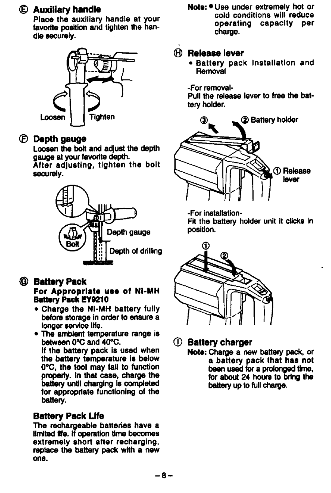 Panasonic EY6812 manual 