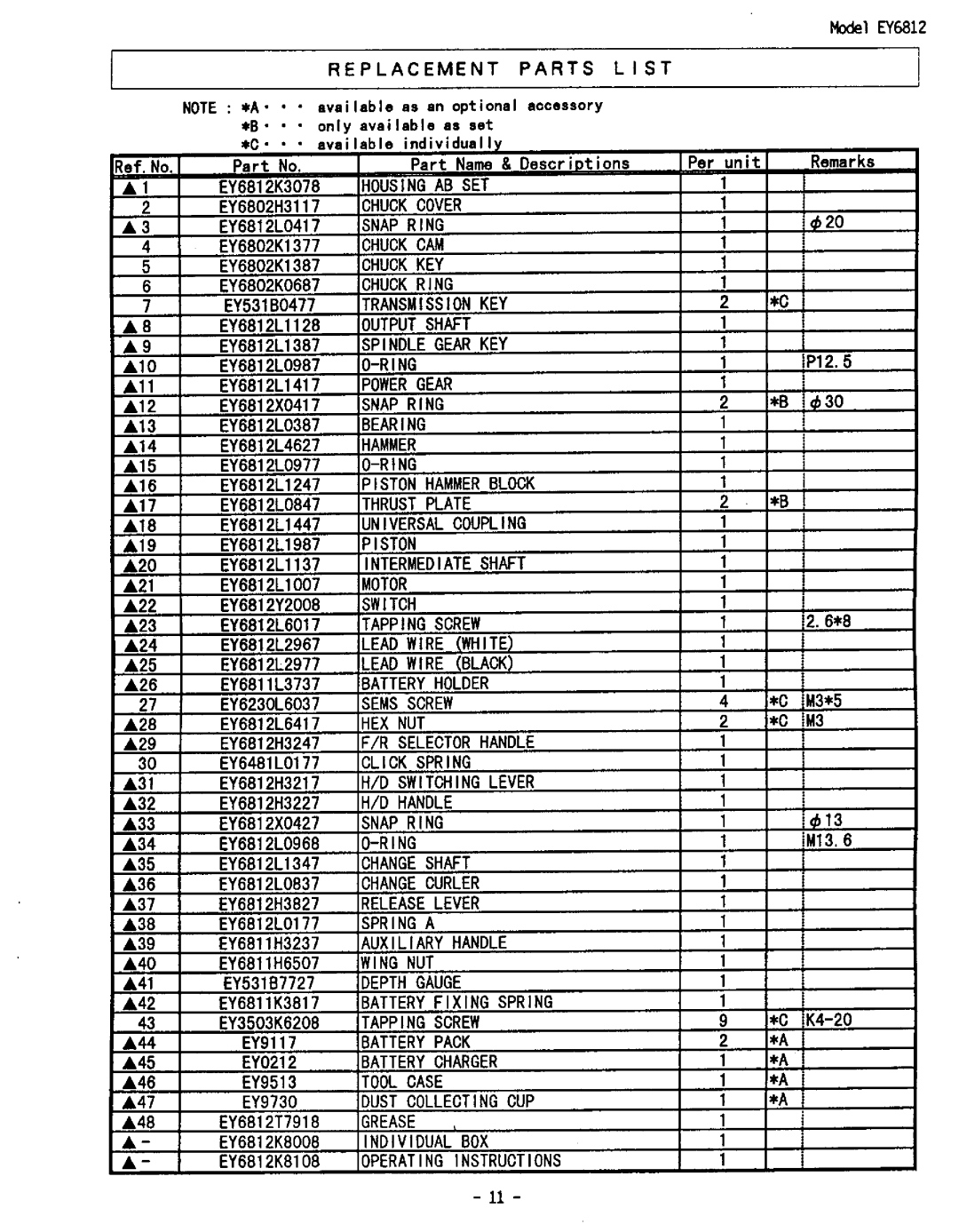 Panasonic EY6812 manual 