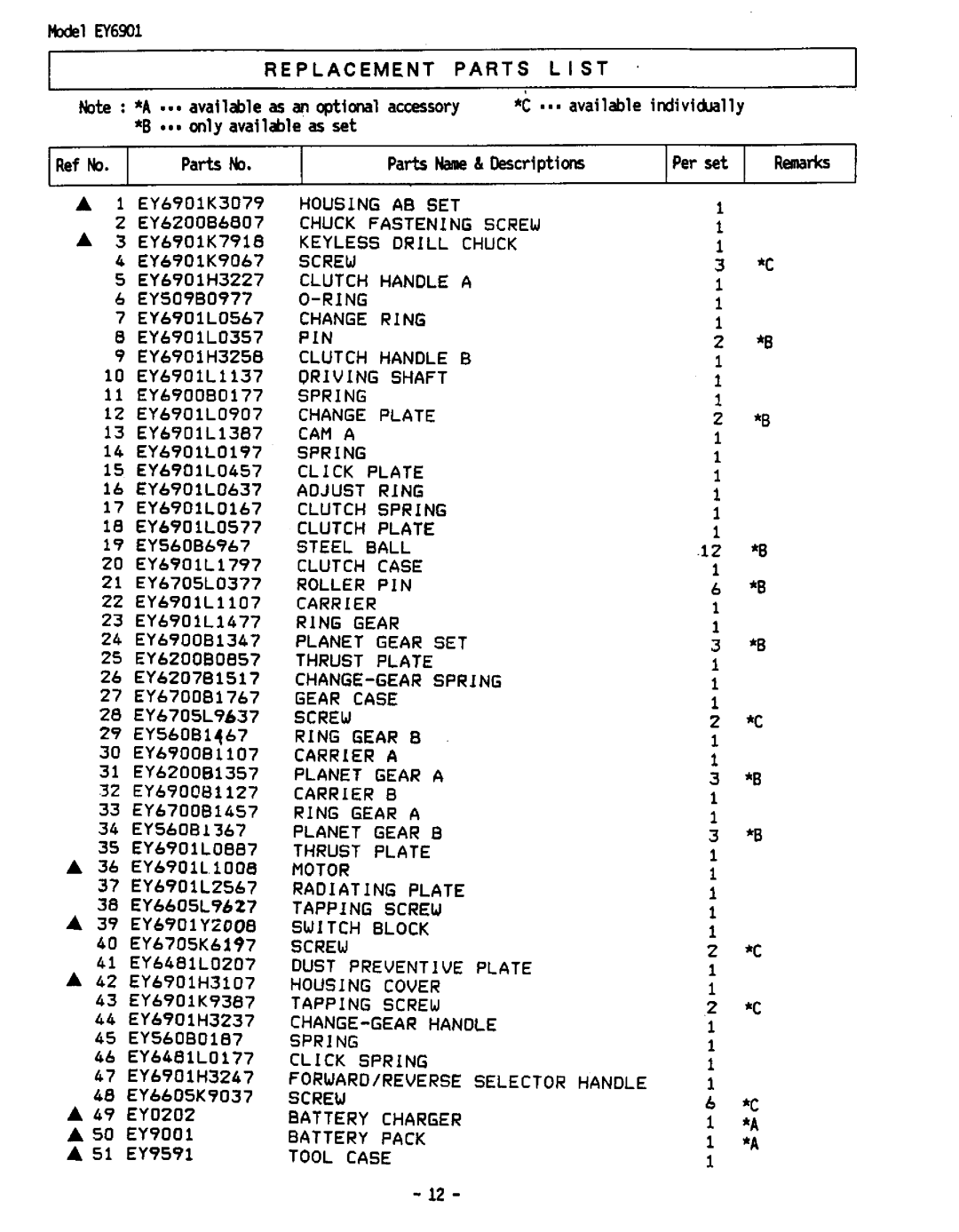 Panasonic EY6901 manual 