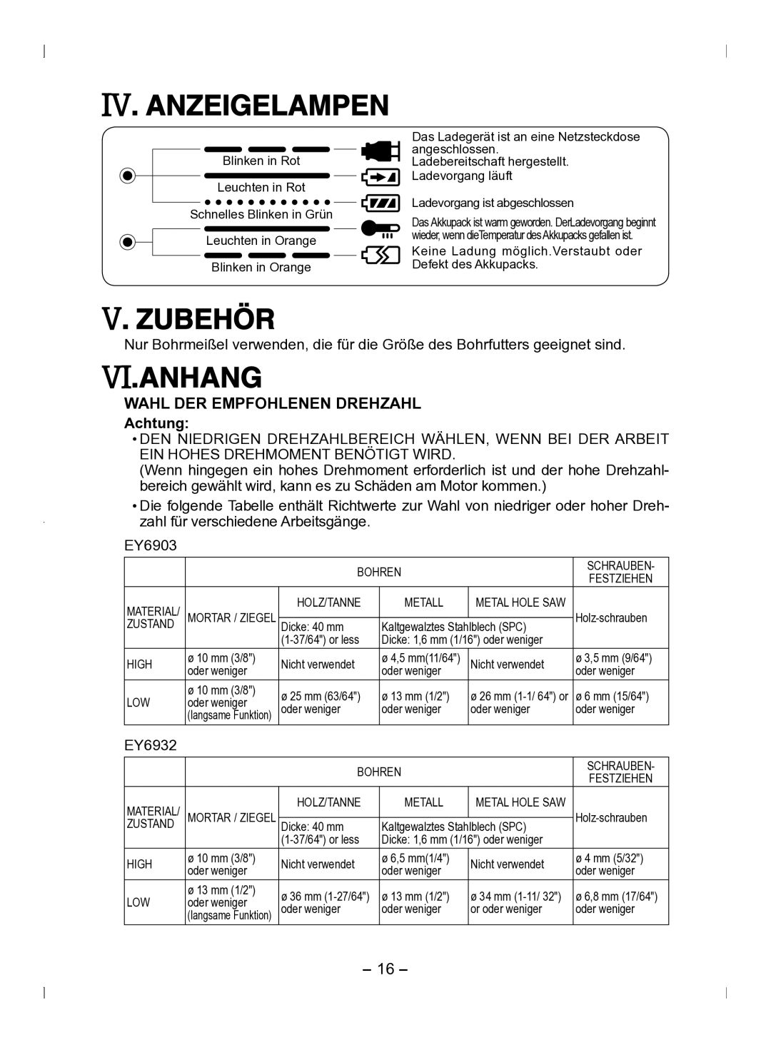 Panasonic EY6903 operating instructions Anzeigelampen, Zubehör, Anhang, Wahl DER Empfohlenen Drehzahl 