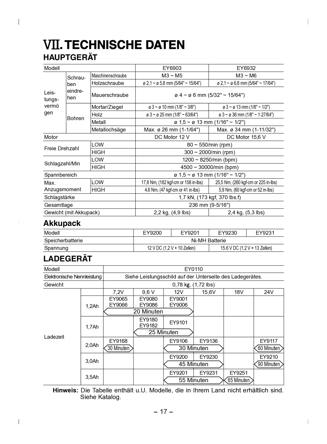 Panasonic EY6903 operating instructions Technische Daten, Hauptgerät, Akkupack, Ladegerät 