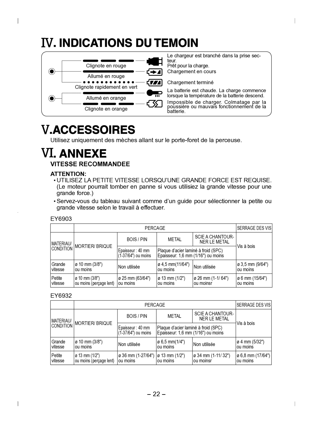 Panasonic EY6903 operating instructions Indications DU Temoin, Accessoires, Vitesse Recommandee 