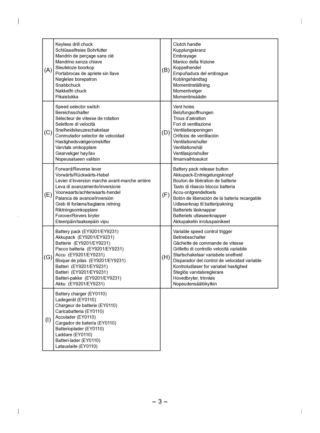 Panasonic EY6903 operating instructions 