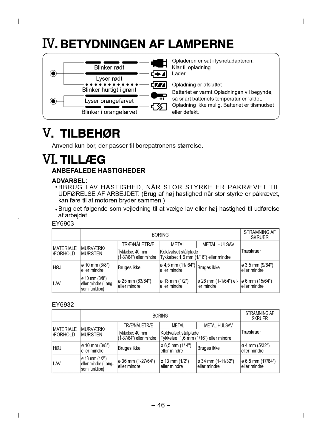 Panasonic EY6903 Betydningen AF Lamperne, Tilbehør, Tillæg, Anvend kun bor, der passer til borepatronens størrelse 