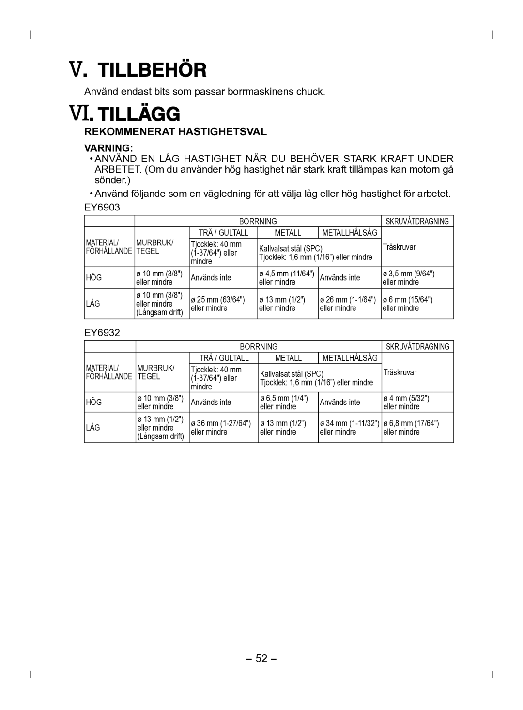 Panasonic EY6903 Tillbehör, Tillägg, Använd endast bits som passar borrmaskinens chuck, Rekommenerat Hastighetsval Varning 