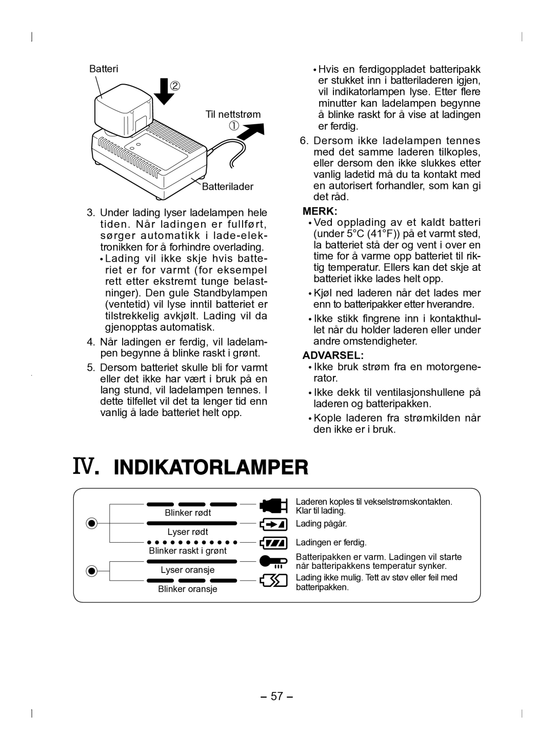 Panasonic EY6903 operating instructions Indikatorlamper 