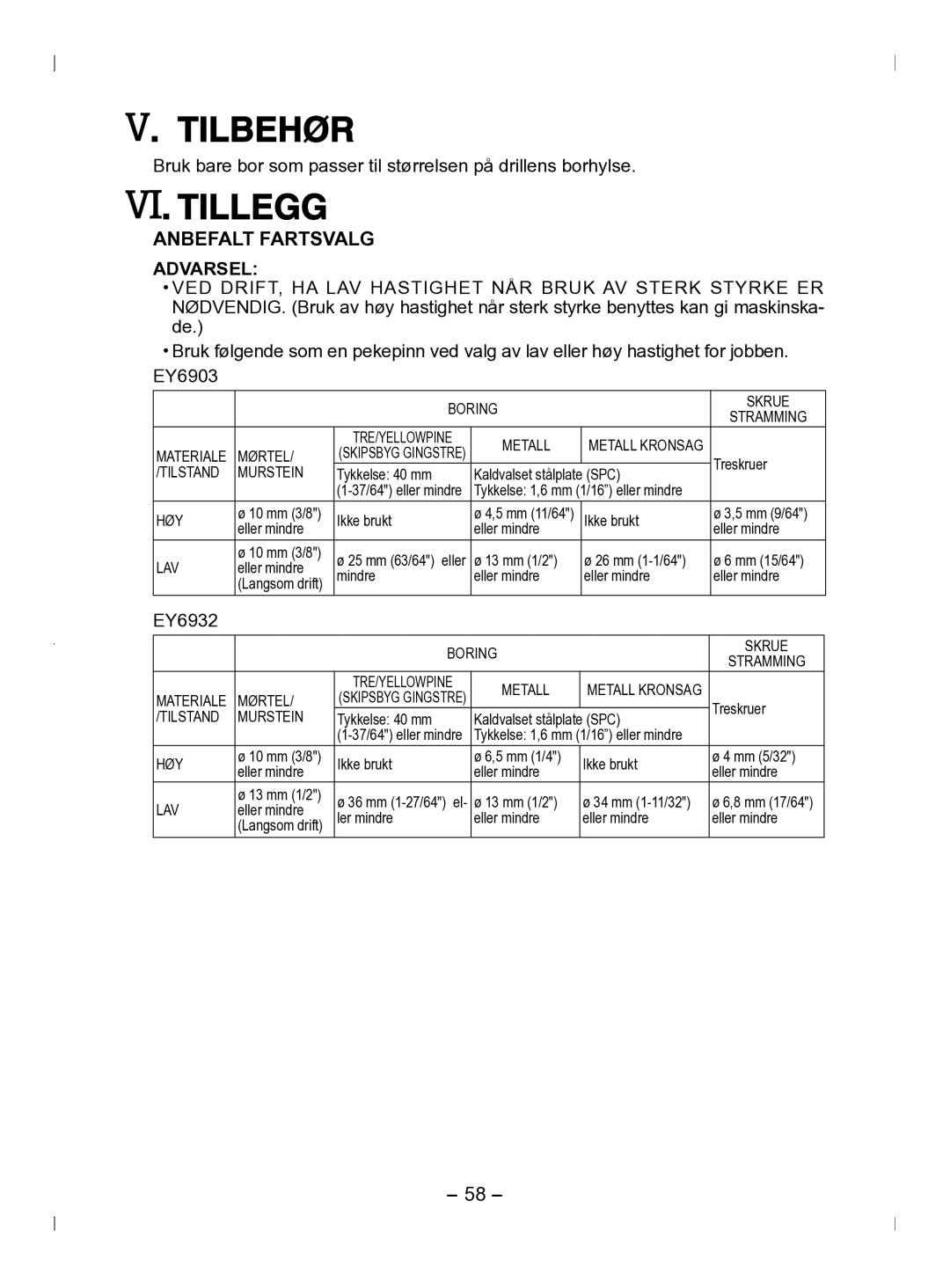 Panasonic EY6903 operating instructions Tillegg, Anbefalt Fartsvalg 