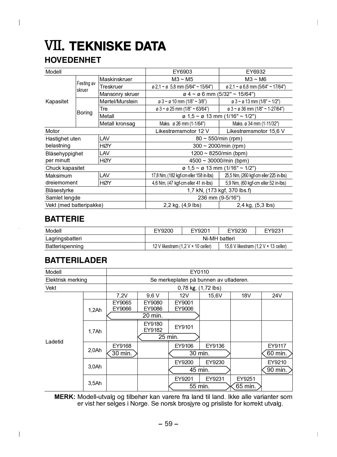 Panasonic EY6903 operating instructions Tekniske Data, Hovedenhet, Batterilader 