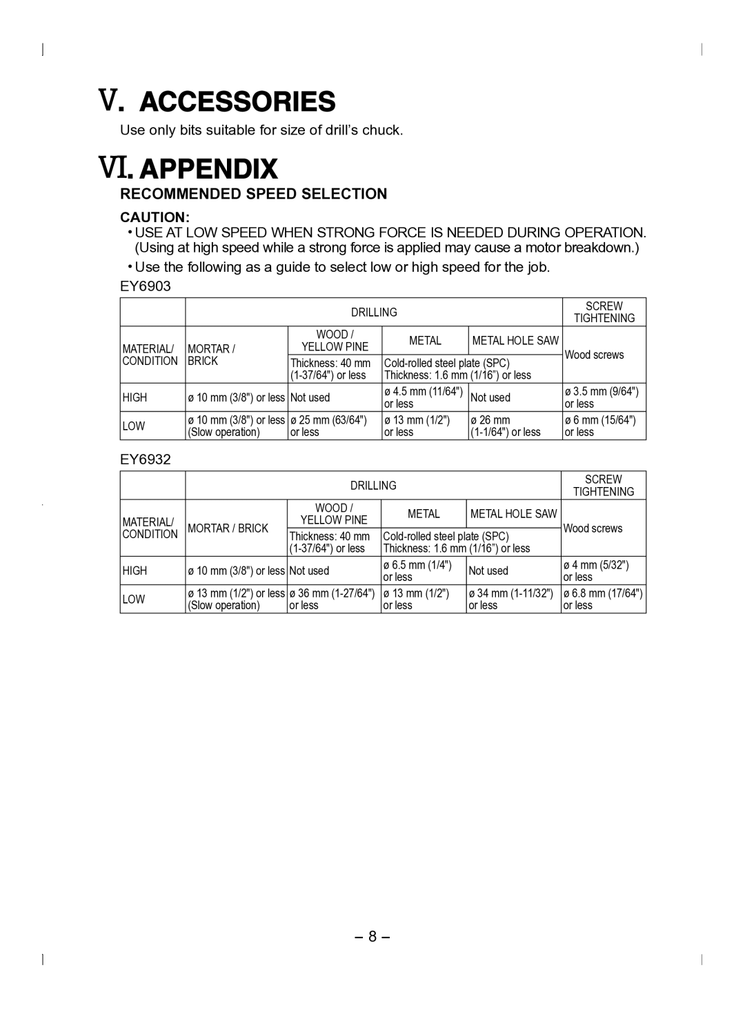 Panasonic EY6903 Accessories, Appendix, Use only bits suitable for size of drill’s chuck, Recommended Speed Selection 