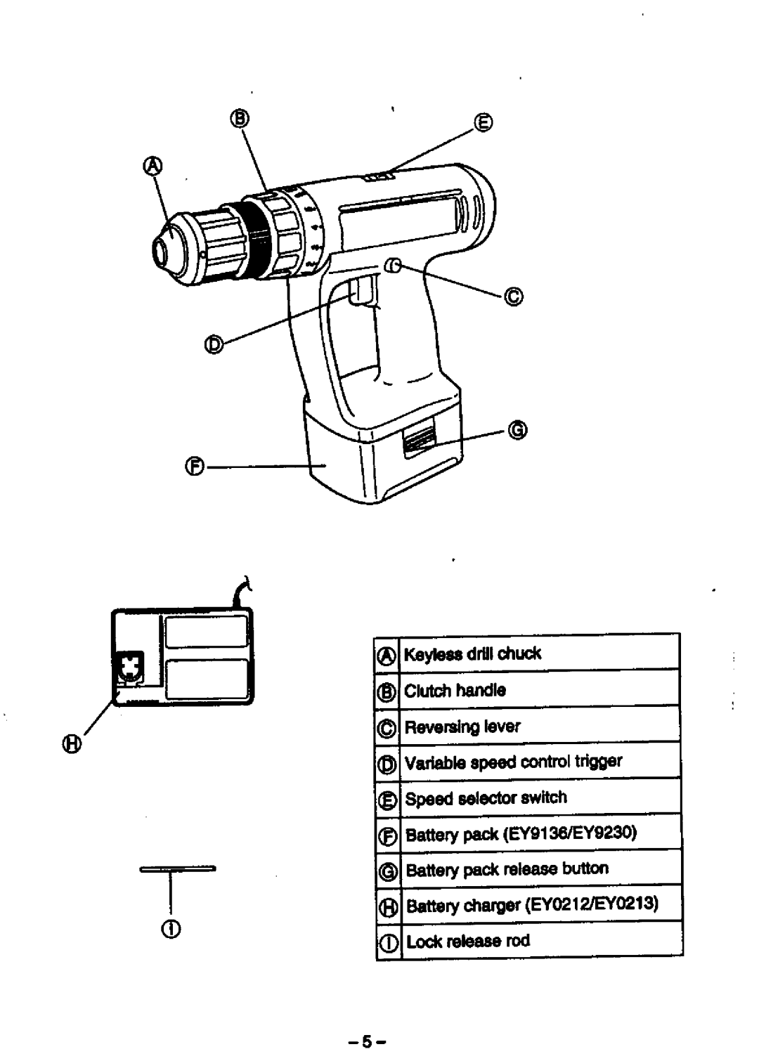 Panasonic EY6930 manual 