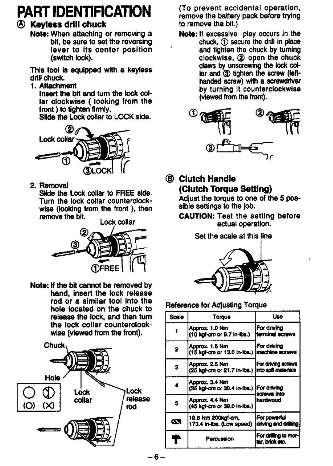 Panasonic EY6930 manual 