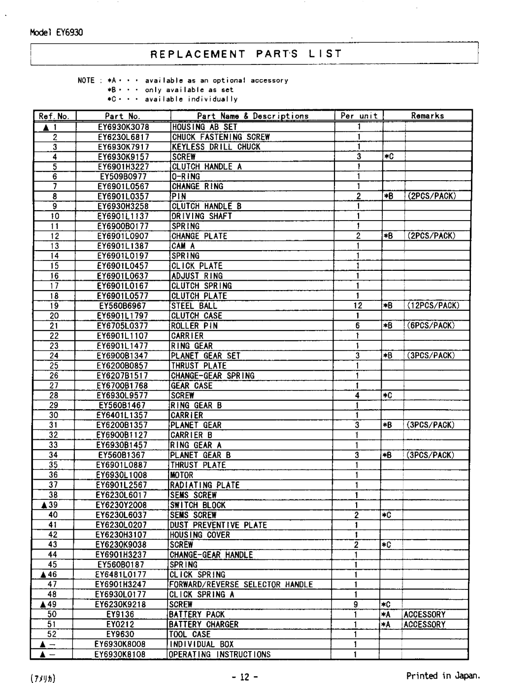 Panasonic EY6930 manual 