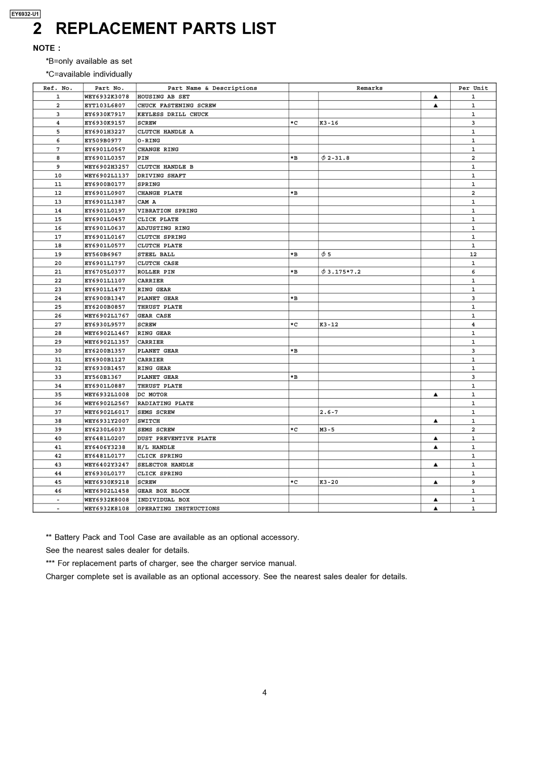 Panasonic EY6932-U1 specifications Replacement Parts List 