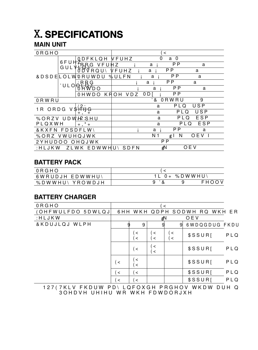 Panasonic EY6932 operating instructions Specifications, Main Unit 