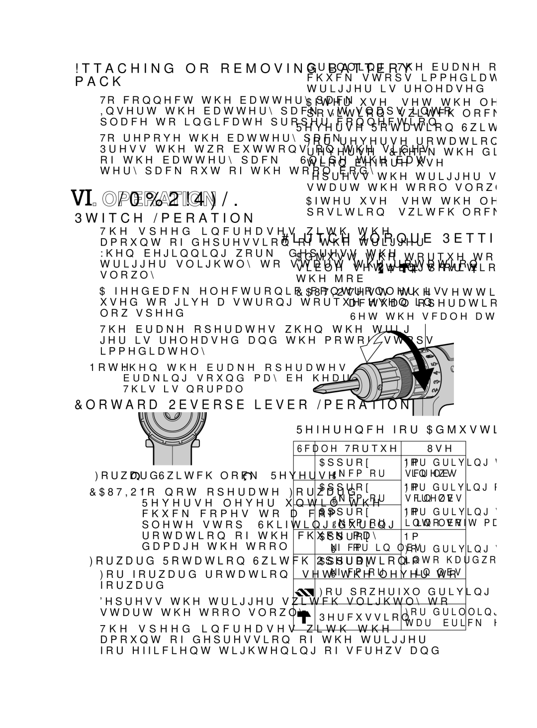 Panasonic EY6932 Attaching or removing battery pack, Switch Operation, Forward/Reverse lever Operation 