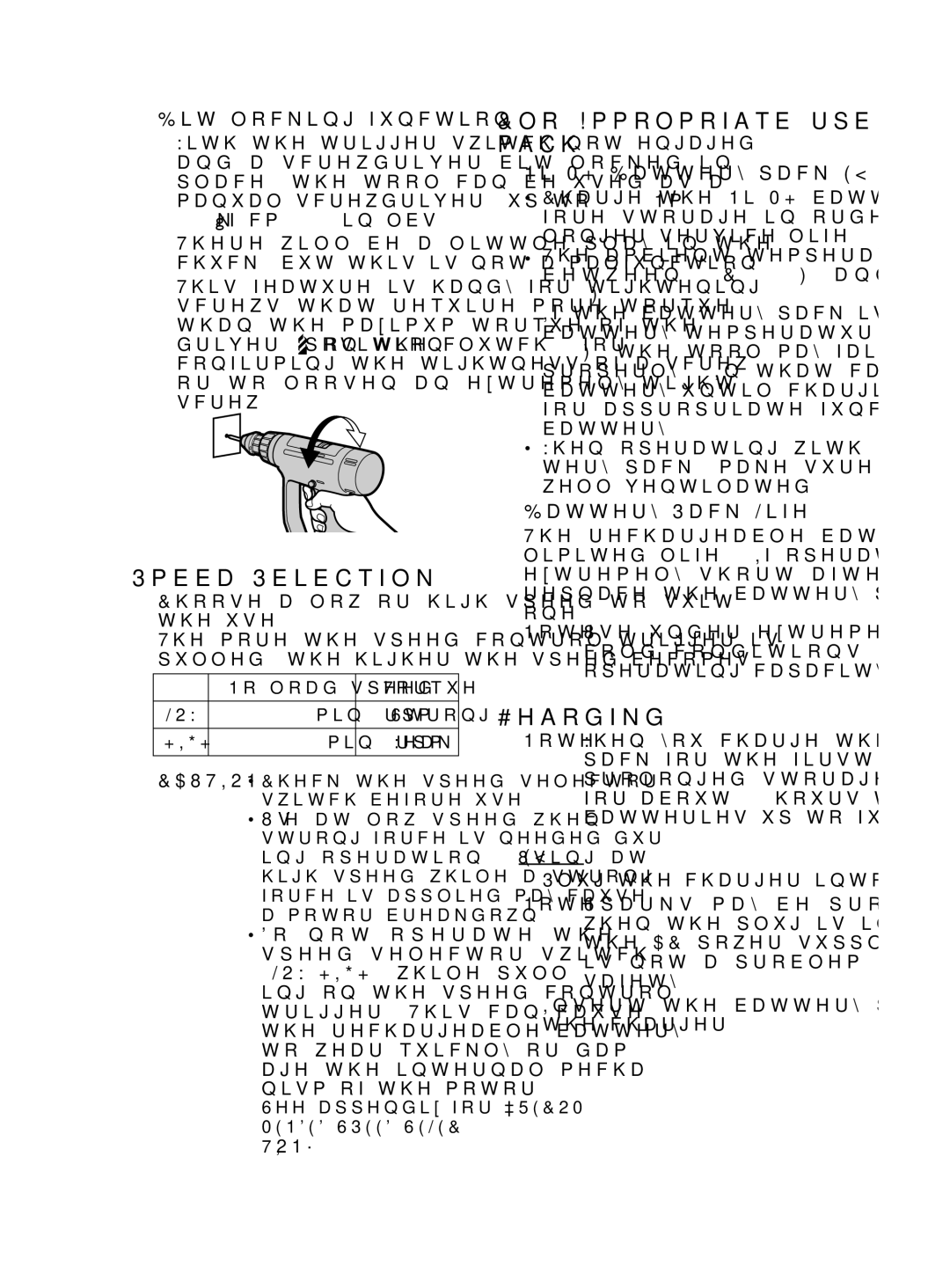 Panasonic EY6932 operating instructions For Appropriate use of Battery pack, Speed Selection, Charging 