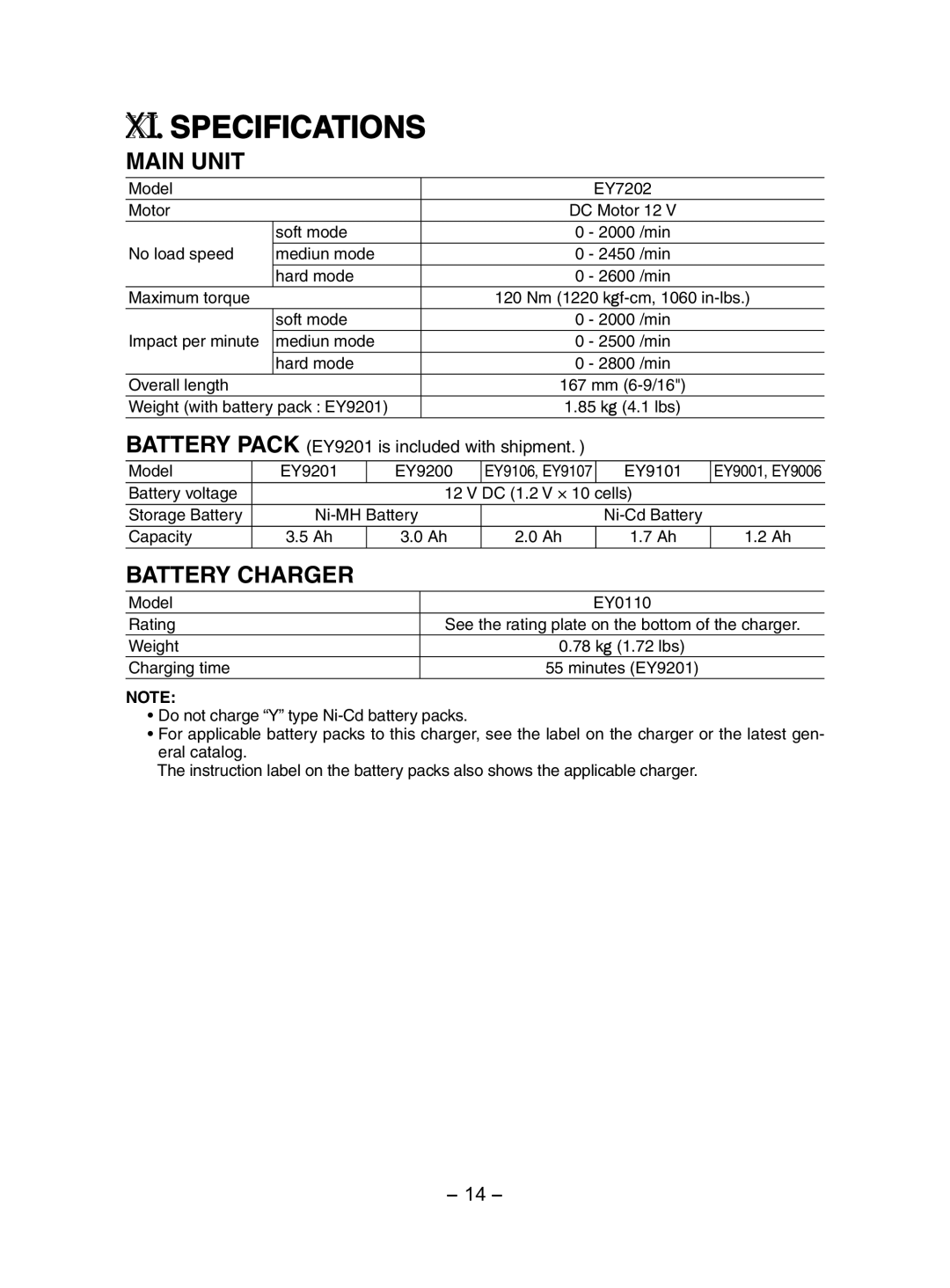 Panasonic EY7202 XI. Specifications, Main Unit, Battery Charger, Battery Pack EY9201 is included with shipment 