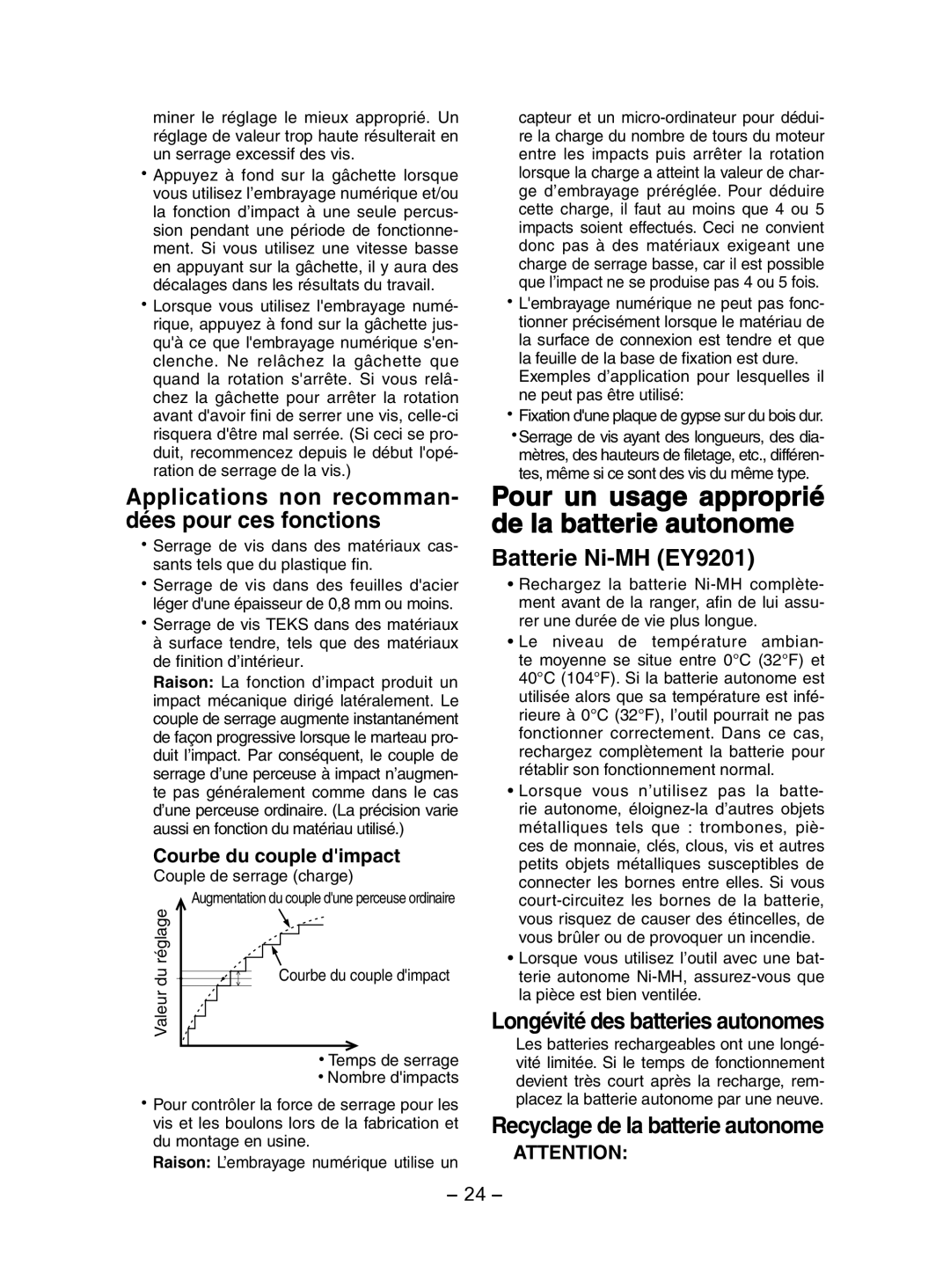 Panasonic EY7202 Applications non recomman- dées pour ces fonctions, Batterie Ni-MH EY9201, Courbe du couple dimpact 