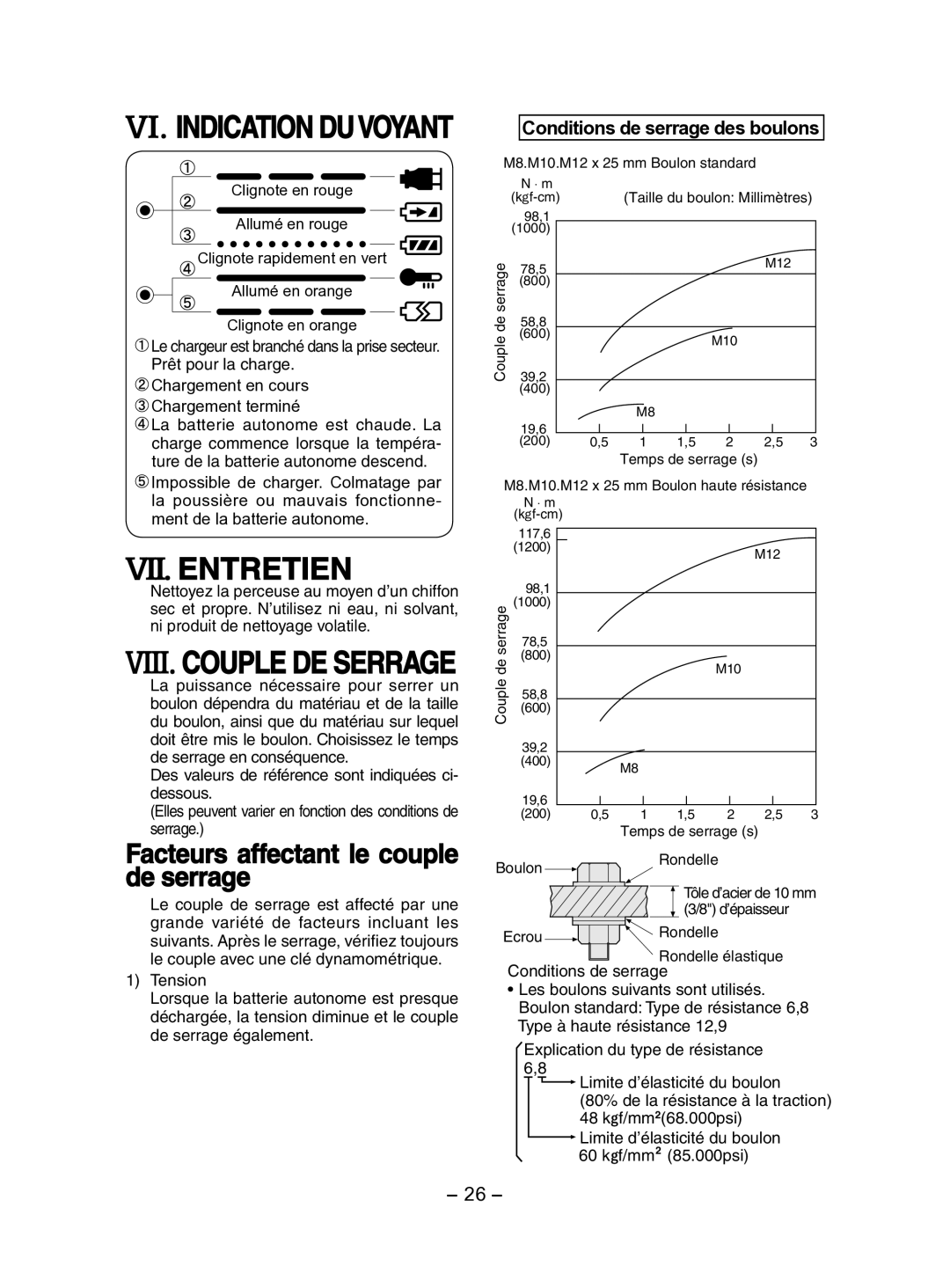 Panasonic EY7202 VII. Entretien, Facteurs affectant le couple de serrage, Conditions de serrage des boulons 