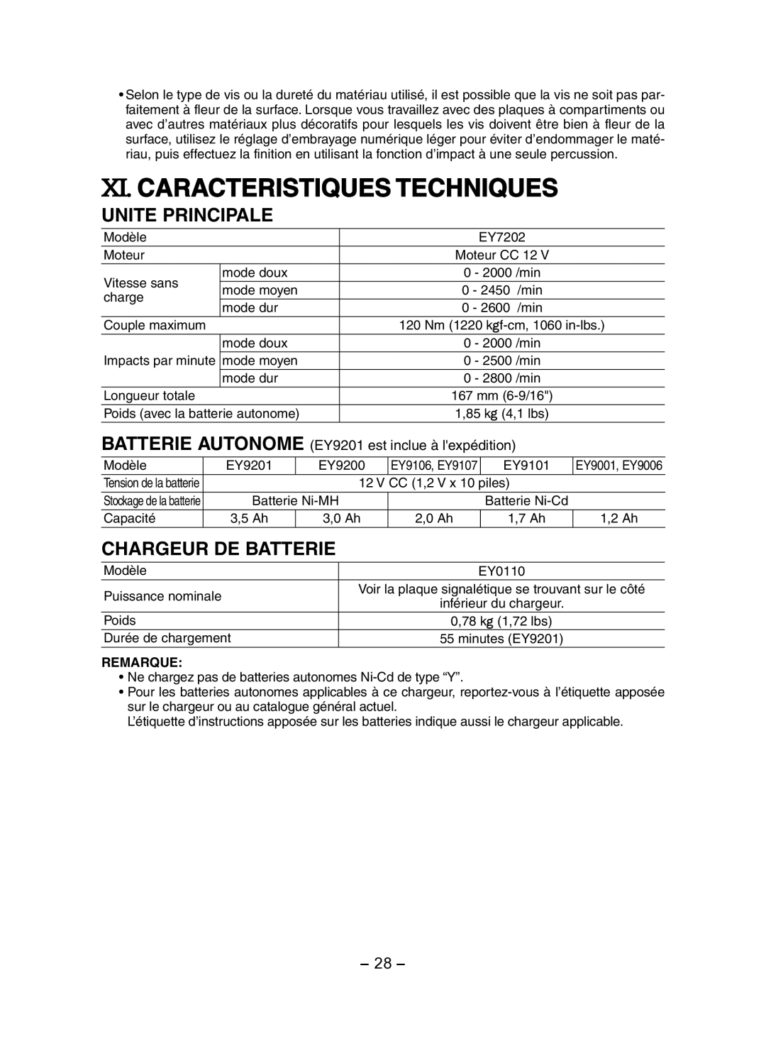 Panasonic EY7202 operating instructions XI. Caracteristiques Techniques, Unite Principale, Chargeur DE Batterie 