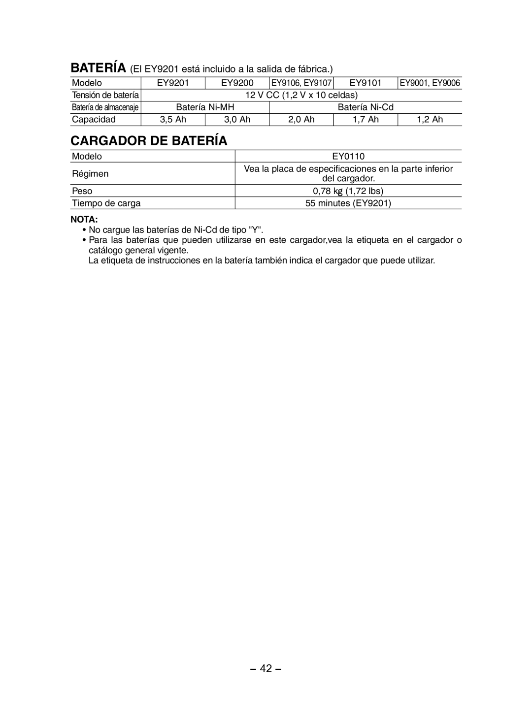 Panasonic EY7202 Cargador DE Batería, Batería El EY9201 está incluido a la salida de fábrica, Modelo EY9201 EY9200 