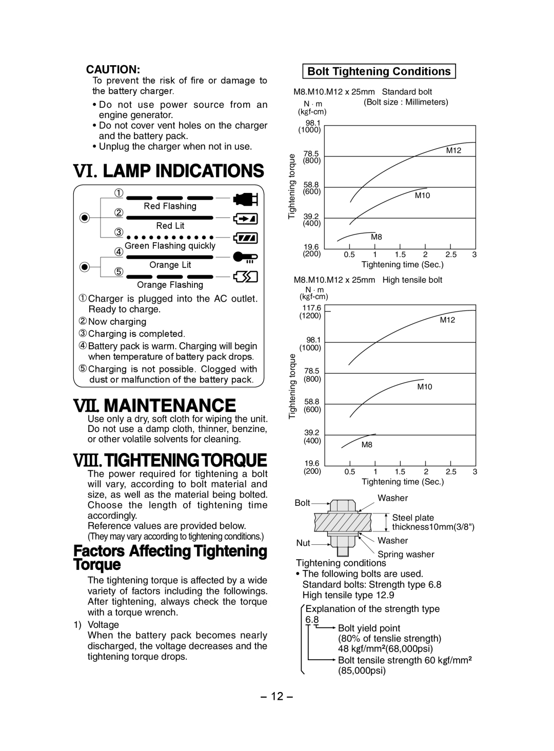Panasonic EY7202 Vi. Lamp Indications, Vii. Maintenance, Viii.Tighteningtorque, Factors Affecting Tightening Torque 