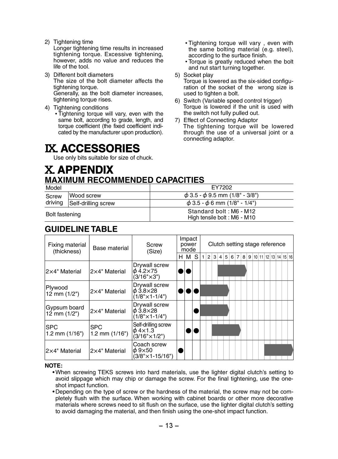Panasonic EY7202 operating instructions Ix. Accessories, X. Appendix, Maximum Recommended Capacities, Guideline Table 