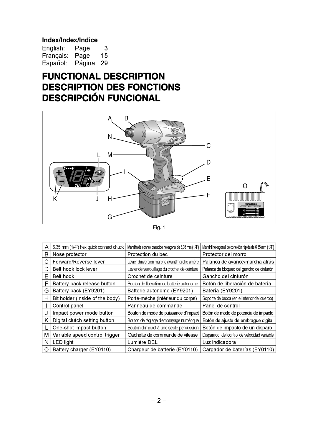 Panasonic EY7202 Functional Description Description Des Fonctions, Descripción Funcional, Index/Index/Indice 
