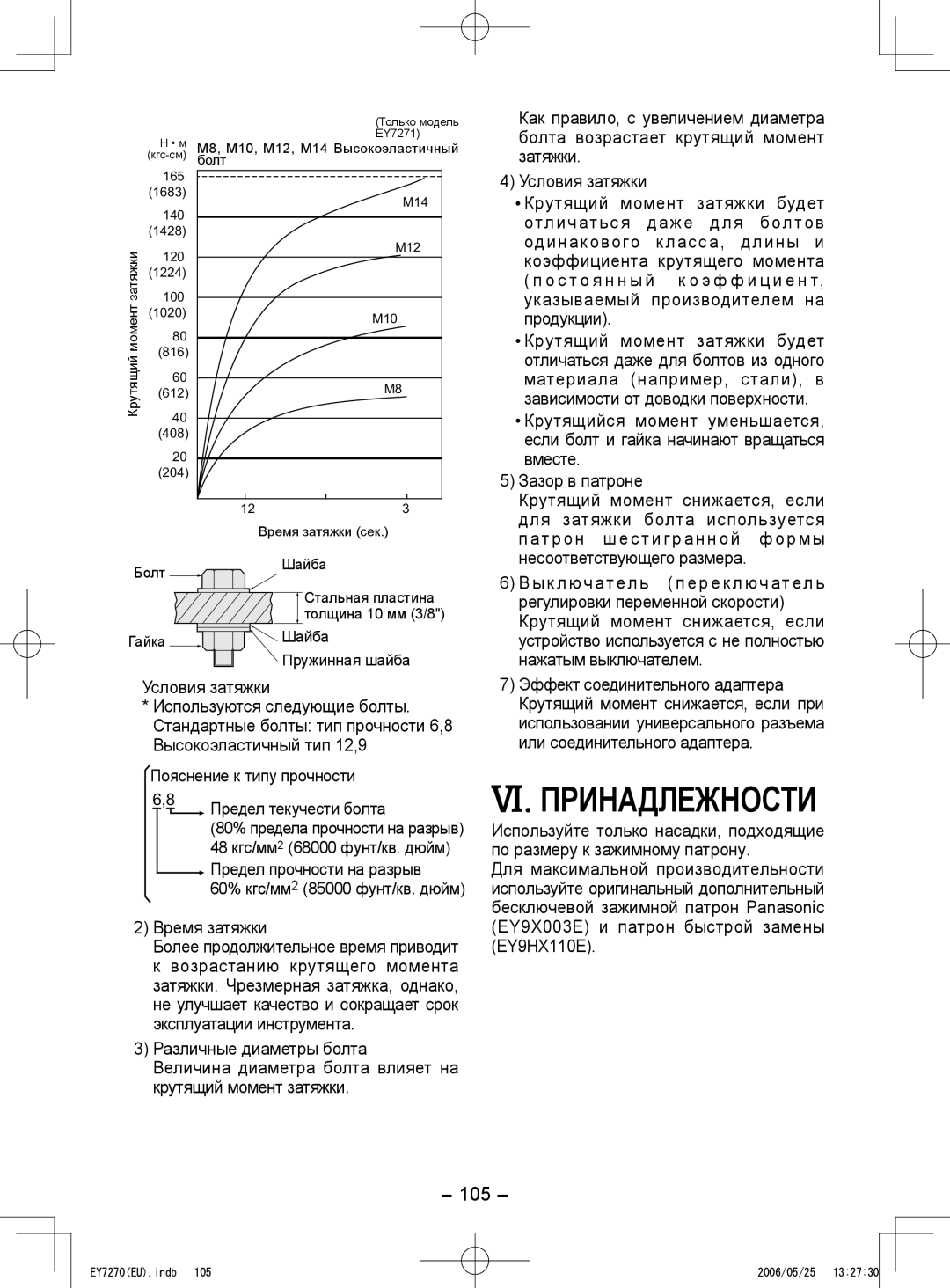 Panasonic EY7270, EY7271 operating instructions VI. Принадлежности, 105, Время затяжки 