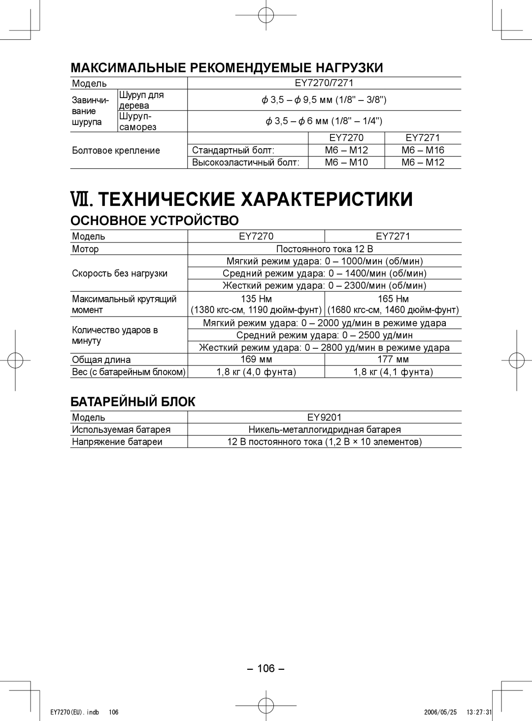 Panasonic EY7271, EY7270 VII. Технические Характеристики, Максимальные Рекомендуемые Нагрузки, Основное Устройство, 106 