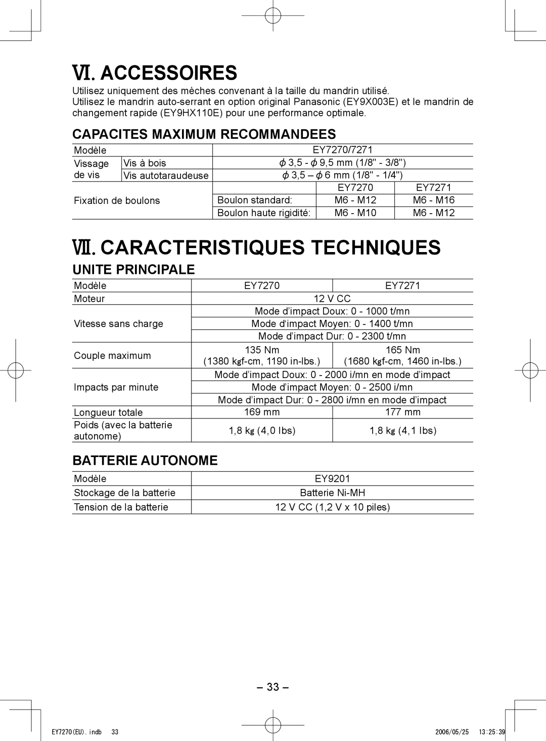 Panasonic EY7270 VI. Accessoires, VII. Caracteristiques Techniques, Capacites Maximum Recommandees, Unite Principale 