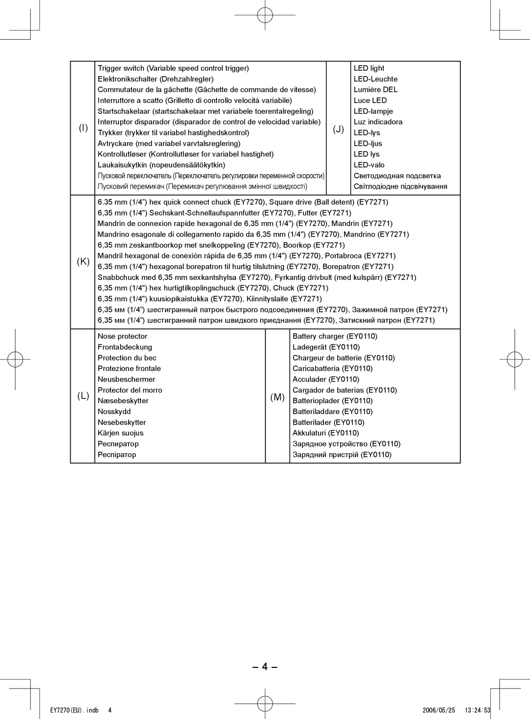 Panasonic EY7271, EY7270 operating instructions Luce LED 