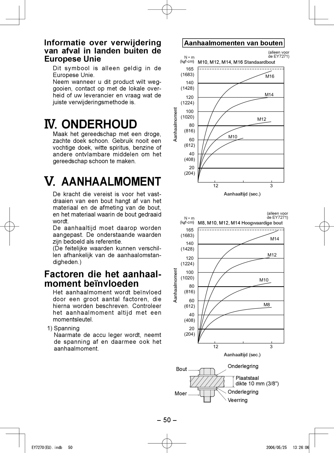 Panasonic EY7271, EY7270 IV. Onderhoud, Aanhaalmomenten van bouten, Zijn bedoeld als referentie, Spanning 