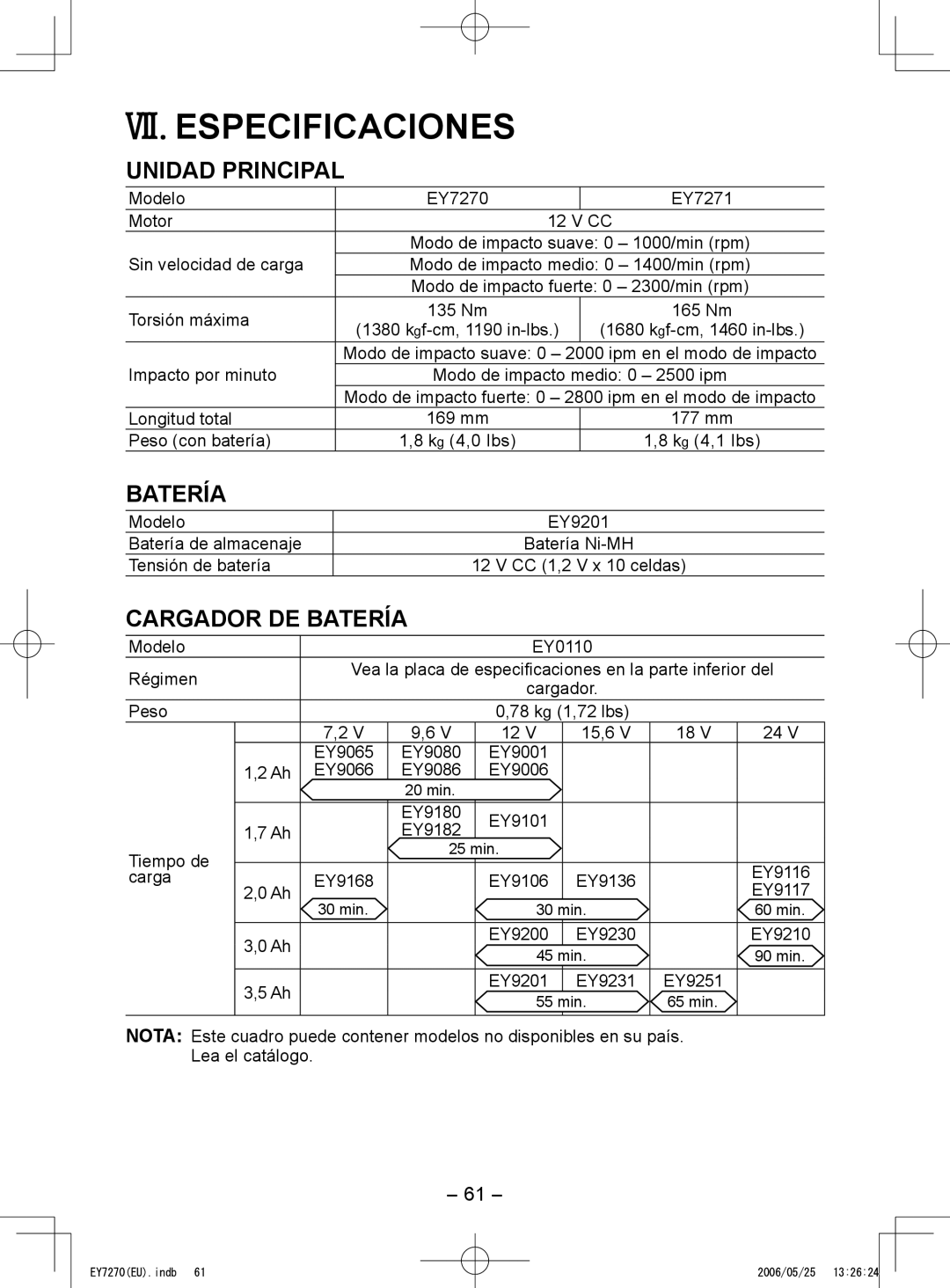 Panasonic EY7270, EY7271 operating instructions VII. Especificaciones, Unidad Principal, Cargador DE Batería 