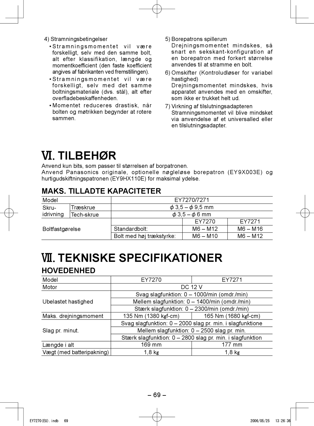 Panasonic EY7270, EY7271 VI. Tilbehør, VII. Tekniske Specifikationer, MAKS. Tilladte Kapaciteter, Hovedenhed 