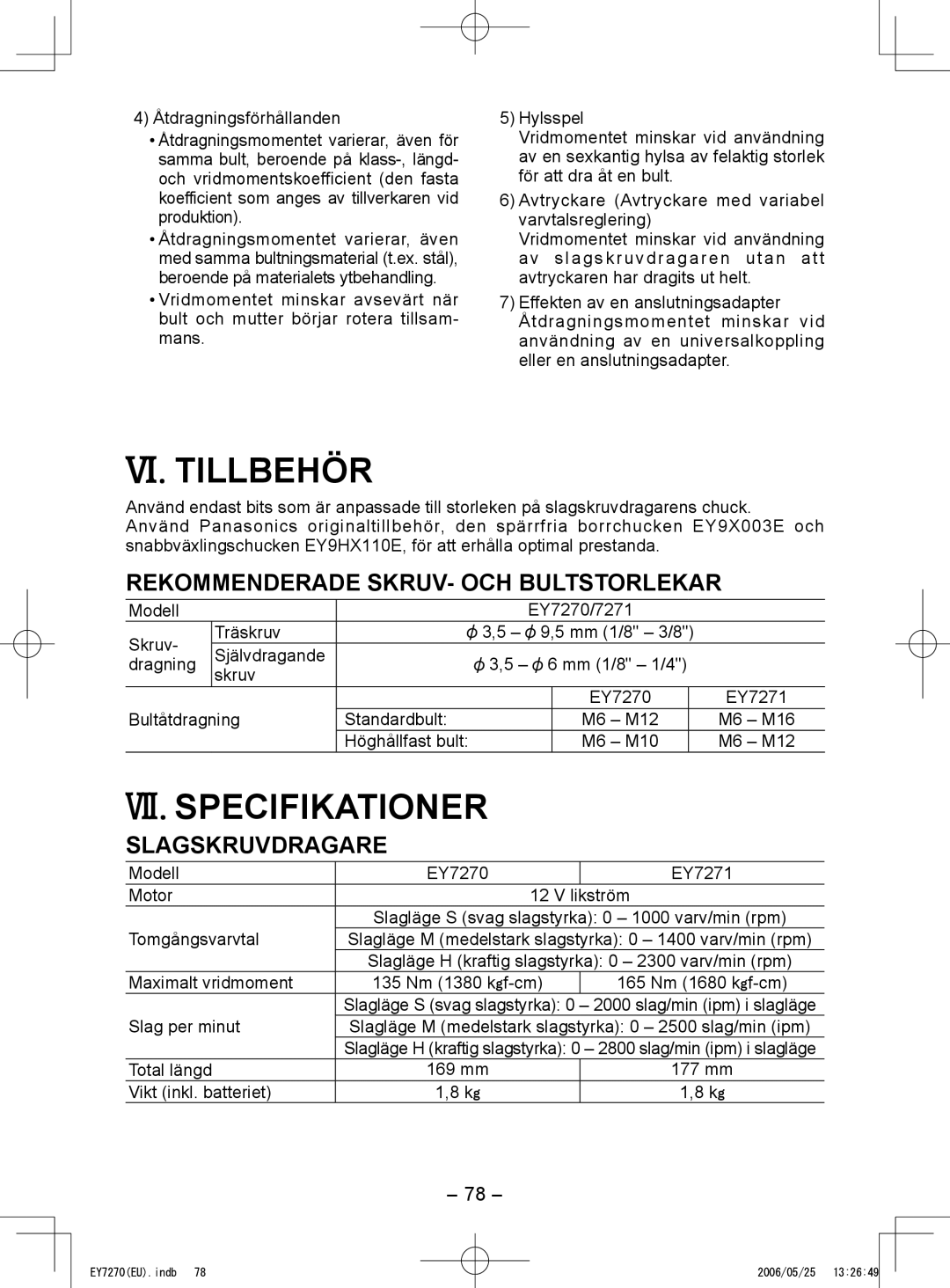 Panasonic EY7271, EY7270 VI. Tillbehör, VII. Specifikationer, Rekommenderade SKRUV- OCH Bultstorlekar, Slagskruvdragare 