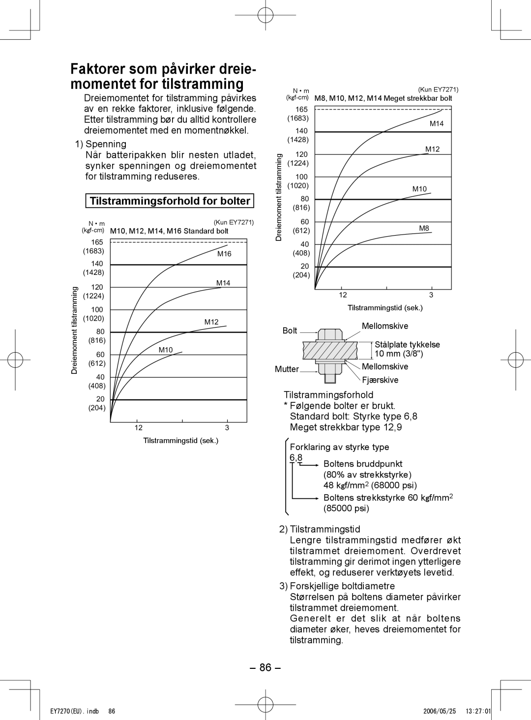 Panasonic EY7271 Faktorer som påvirker dreie­ momentet for tilstramming, Tilstrammingsforhold for bolter, Tilstrammingstid 