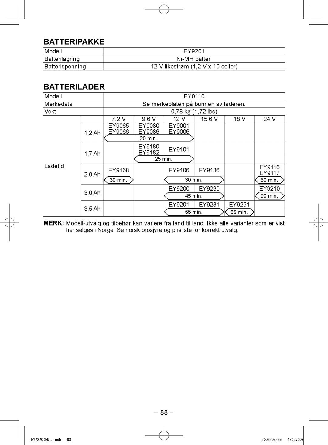 Panasonic EY7271, EY7270 operating instructions Batteripakke, Batterilader, Merkedata, Vekt, Ladetid 