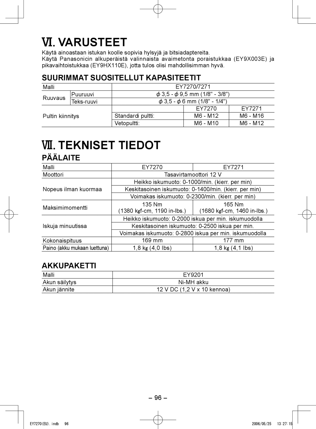 Panasonic EY7271, EY7270 VI. Varusteet, VII. Tekniset Tiedot, Suurimmat Suositellut Kapasiteetit, Päälaite, Akkupaketti 