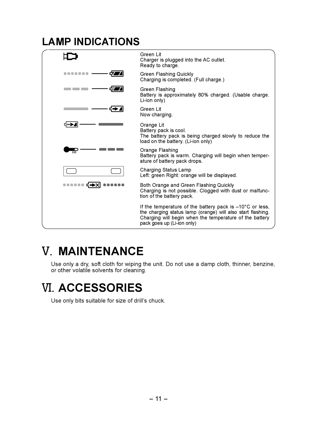 Panasonic EY7410 operating instructions Maintenance, VI. Accessories 