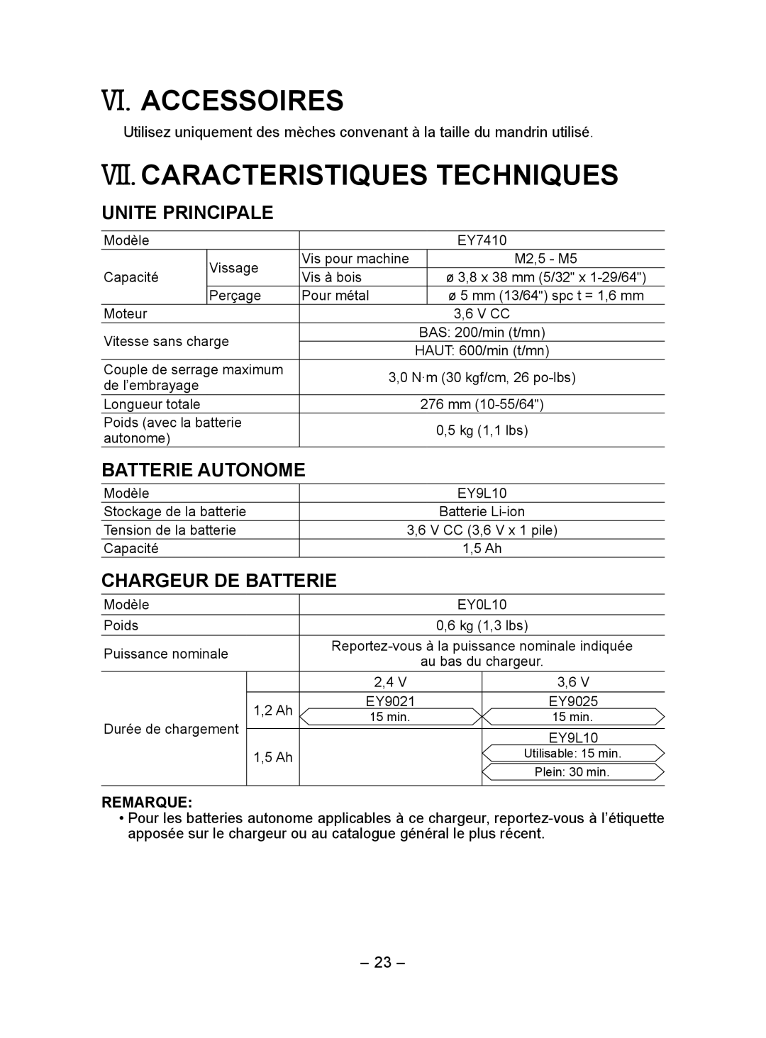 Panasonic EY7410 operating instructions VI. Accessoires, VII. Caracteristiques Techniques 