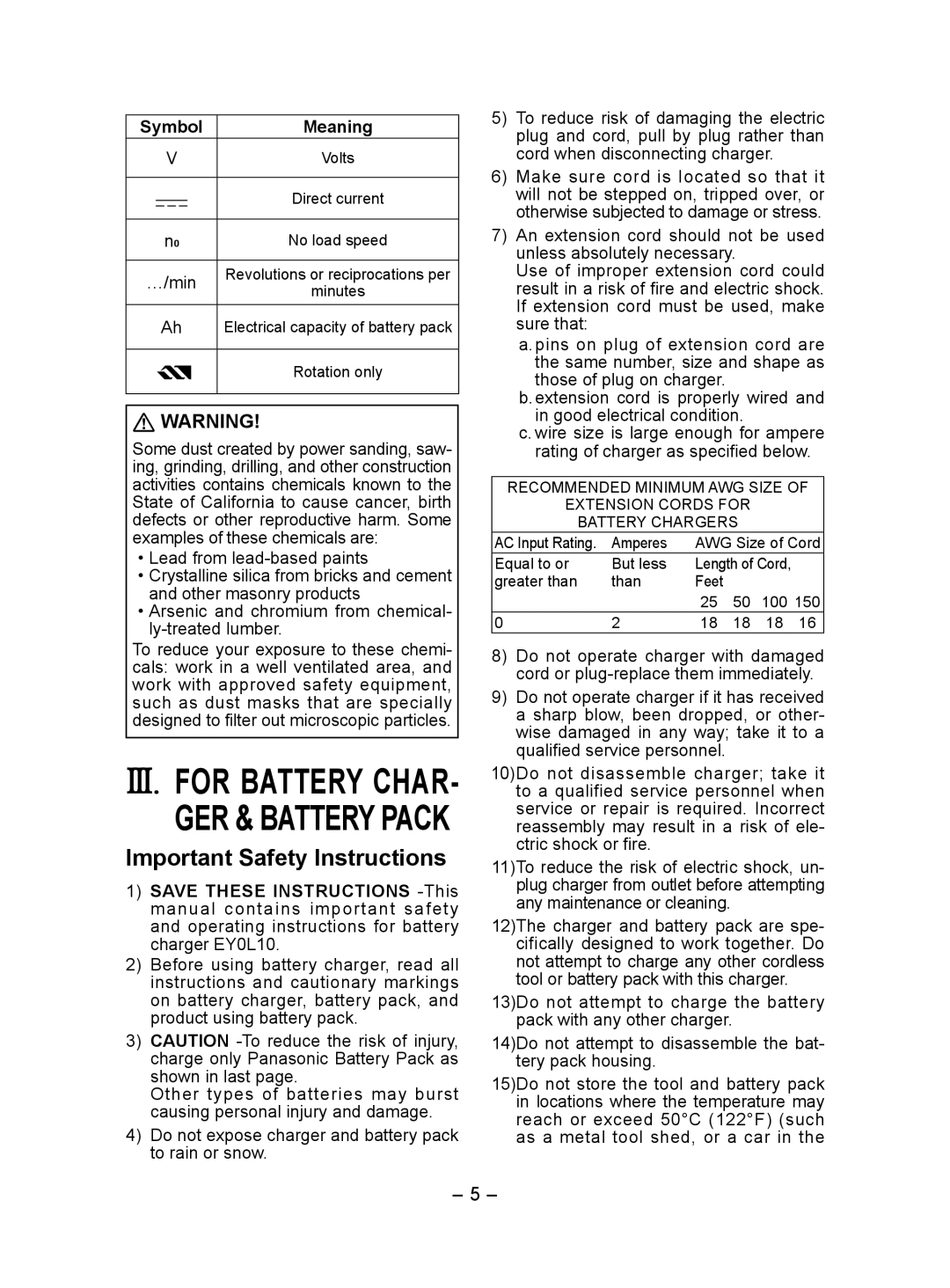 Panasonic EY7410 operating instructions Important Safety Instructions, Symbol Meaning 