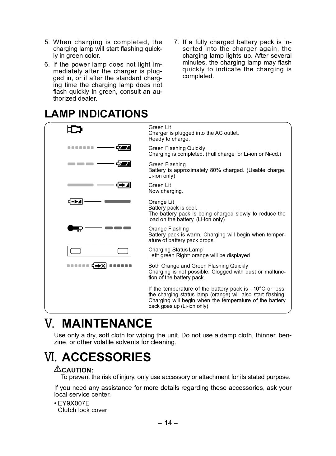 Panasonic EY7411 operating instructions Maintenance, VI. Accessories 