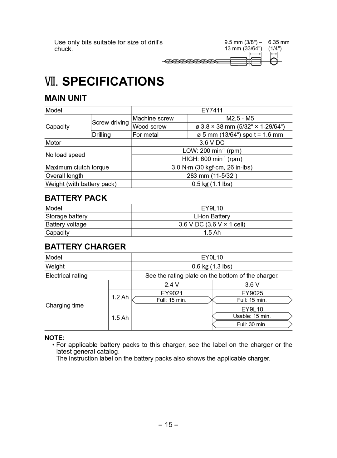 Panasonic EY7411 operating instructions VII. Specifications, Main Unit 